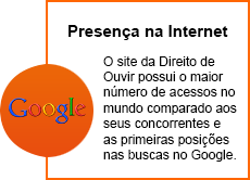 presenca-na-internet